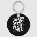 Search for witness keychains Biden