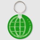 Search for eco keychains Earth