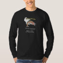 Recherche de trout tshirts Arc en ciel