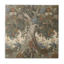 Recherche de pré raphaelite carreaux Vintage