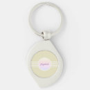 Search for shimmering keychains Chic