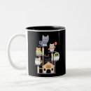 Search for scary movie mugs Skull