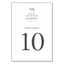 Search for graduation table cards Graduate
