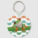 Recherche de grenouille porteclés Mignon