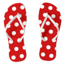 Recherche de motif de chaussures Tendance