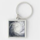Search for cyclone keychains Spiral