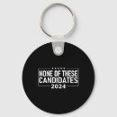 Search for candidate keychains America