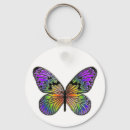 Search for childrens easter keychains Baby