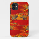 Search for abstract graphics iphone cases Psychedelic