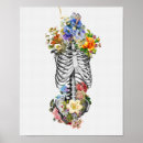 Recherche de anatomy posters Heart