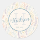 Recherche de monogramme e autocollants Nom