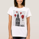 Recherche de red balloon tshirts Antique