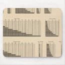 Search for graph mousepads Diagram