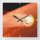 Search for aerospace engineering posters Aeronautics