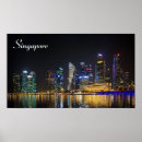 Recherche de singapour posters Ville