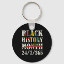 Search for african map keychains History