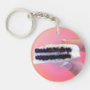 Search for junk keychains Snack