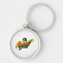Search for robin keychains Oval