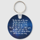 Search for prayers keychains Religious