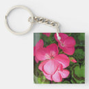 Search for geranium keychains Nature