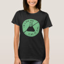 Search for non gmo tshirts Genetically