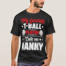 Search for tball Funny