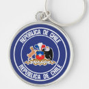 Recherche de le chili porteclés Drapeau