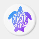 Search for plastics magnets Global warming