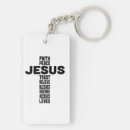 Search for black jesus keychains Religious