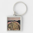 Search for prophetic keychains English