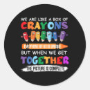Search for eraser stickers Science