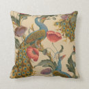 Recherche de 1890 coussins Antique