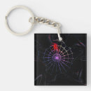 Search for spooky square keychains Web