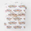 Search for different gift wrap Neurodiversity