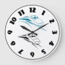 Recherche de rapide horloges Vitesse