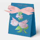 Recherche de images ballotins Invités