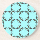 Search for pure coasters Pattern
