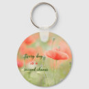Search for pink leaf round keychains Green