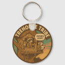 Search for squirrel lover keychains Nature lovers