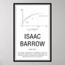 Recherche de mathematician posters Isaac
