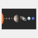 Search for solar rectangle stickers Planets
