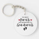 Search for board rounded keychains Typography