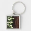 Search for gavriel jecan keychains National park