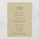 Search for garland wedding invitations Country