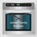 Search for caterer art Chef