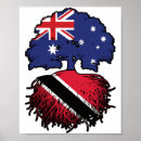 Search for trinidad posters Trinidad and tobago