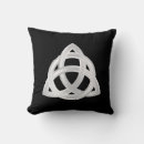 Search for icon pillows Religion