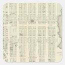 Search for new jersey map stickers Col