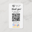 Recherche de pet cartes visite Toilettage des animaux