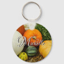 Search for gourd keychains Pumpkins